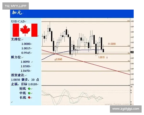 就业数字平均来看，感觉像是可持续的完全就业：芝加哥联邦储备银行的古尔斯比