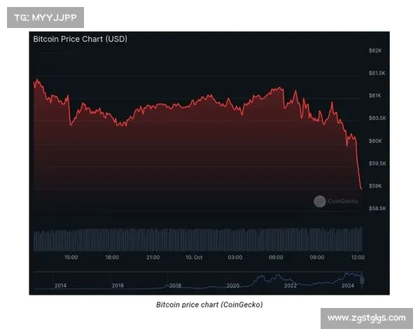 加密股票延续下跌，比特币跌破80K，以太坊跌至2K以下 (BTC